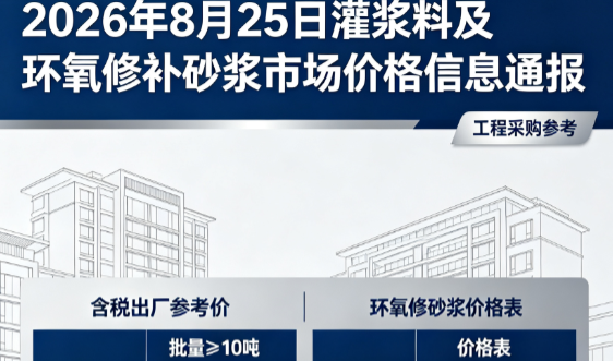 郑场镇2026年8月25日灌浆料及环氧修补砂浆市场价格信息通报
